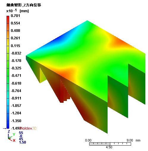 Fig. 5 ό`͂ɂZψʁiaj ˏo`i -1.497`0.701mmibj IMMCɂ鐬`i -0.325`0.311mm