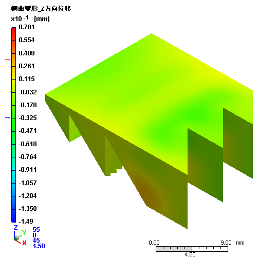 Fig. 5 ό`͂ɂZψʁiaj ˏo`i -1.497`0.701mmibj IMMCɂ鐬`i -0.325`0.311mm