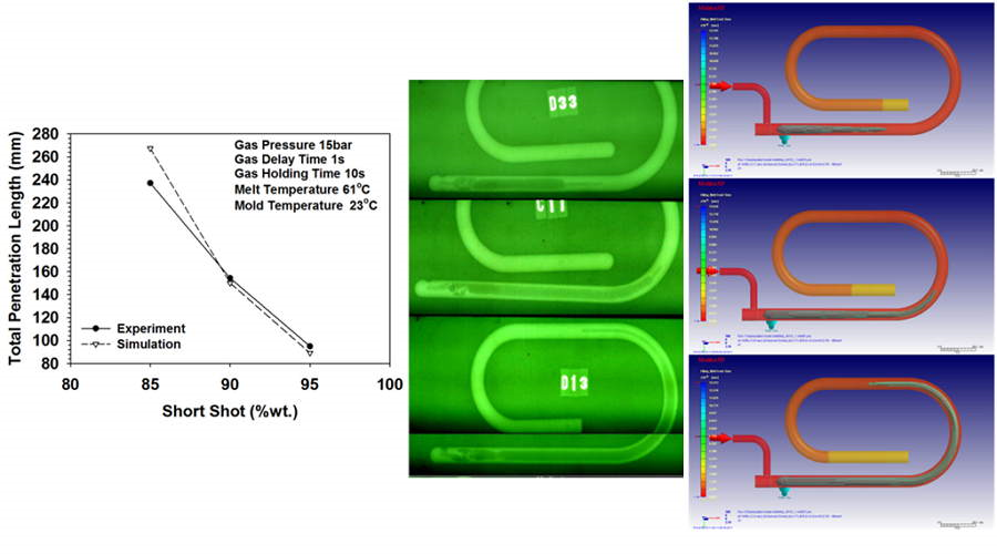 Fig. 5F[UiV[gVbgjƑZ