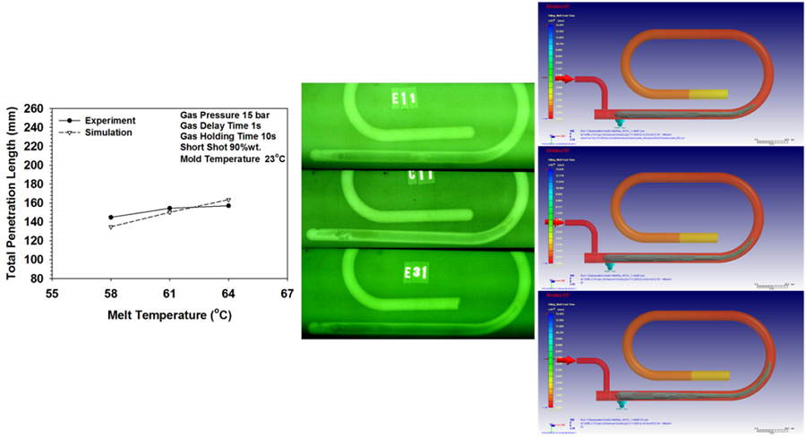 Fig. 6FgxƑZ