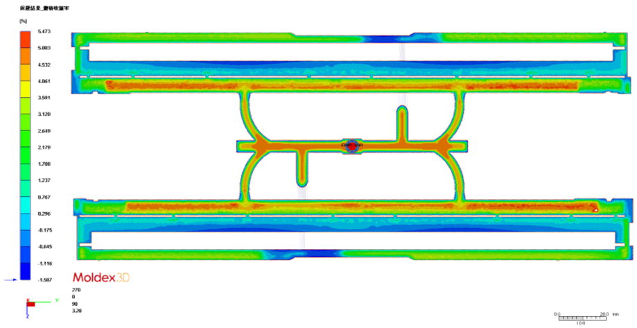 Fig.3 IWi݌v̒fʂ̑̐ϝk