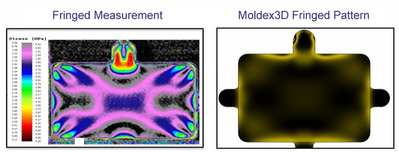 Fig.4  Ɖ͂̌XvFIWi݌v̎c͂Moldex3D̃tWp^[iȁj͌