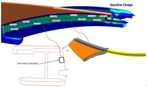 Fig. 7@pIɔqP}[NFő0.1 mm