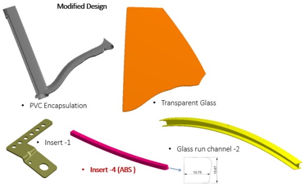 Fig. 8@C̐i݌v