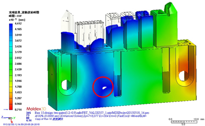 Fig. 5 fUCύX2FGAgbv̔