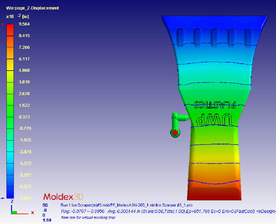 Z-ψ: -0.57~0.38mm