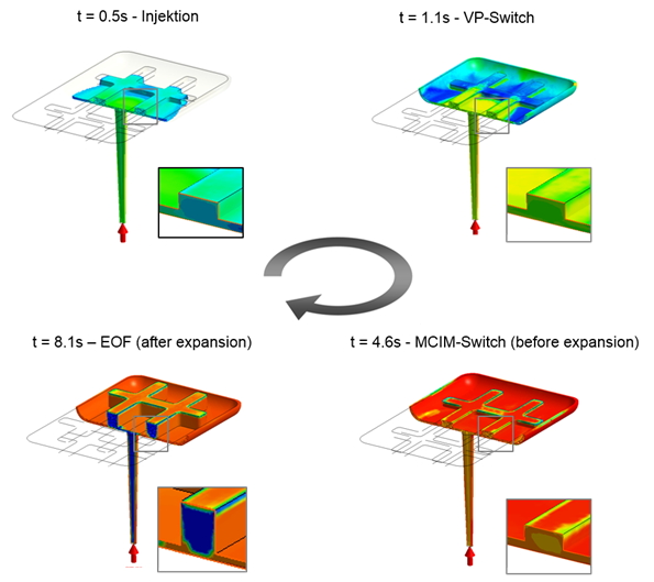 Fig. 3  ixBF[UAۈiKi̐ϖcOjAF[Ui̐ϖcj