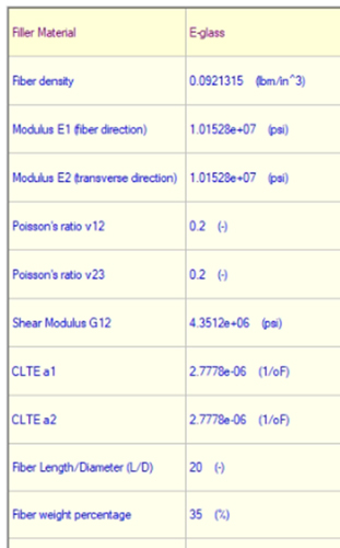 } 5 tB[̋@BIioTFMoldex3d Studio 2021 R3 ޗEBU[hj 