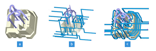 }3. (a) {̃f̌`ƗpH̐݌v (b) IWi (c) œKꂽ