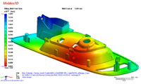 Moldex3D eDesignpEFhCP̎