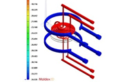 Moldex3D Advanced & Optics ModuleFEFhC̉