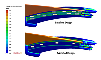 Moldex3Dにより車窓のガラスランチャンネルの変形を解決する方法を特定