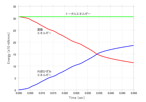 GlM[oXg`