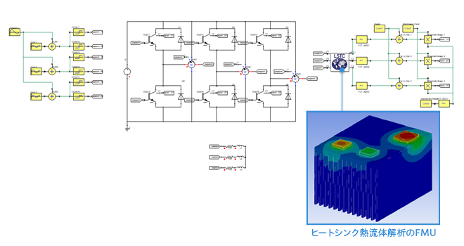 熱流体解析と電気回路解析のCo-Simulation