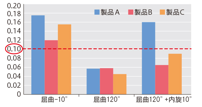 ő傹fЂ ׏d1000 N