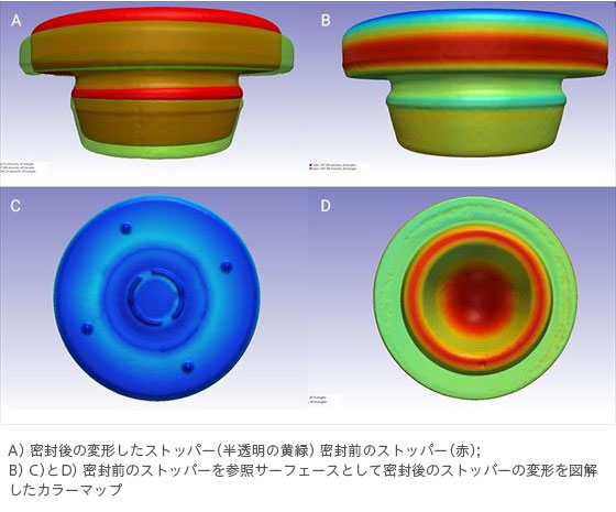 非経口バイアル瓶の完全性を目的としたX線CTによるストッパーの封止