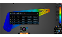 Ansys