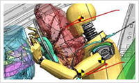 Ansys