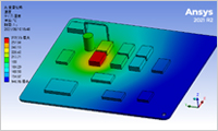 Ansys