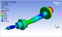 Ansys