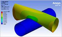Ansys