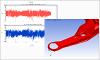 Ansys