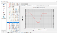 Ansys