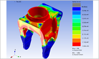 Ansys