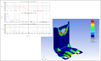 Ansys