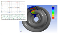 Ansys