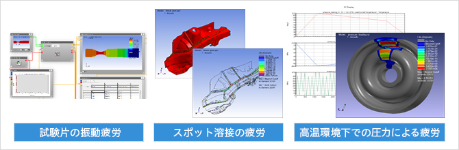 Ansys nCode DesignLife_画像1