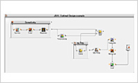 Ansys