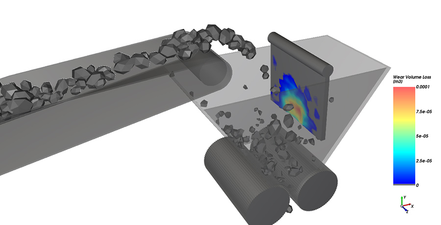 ダブルロール式粉砕機によるディフレクタの摩耗