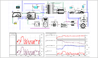 Ansys