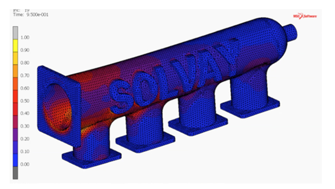 Failure Indiator：成形プロセス（積層方向（Z方向）と残留応力）を考慮した解析結果（FI=1（黄色～明るいグレー）の箇所が破壊していることを示す）