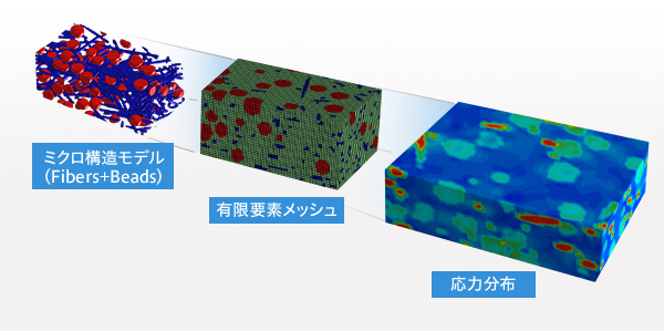 Digimat_画像1