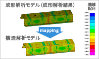 J-Composites_func03-01"