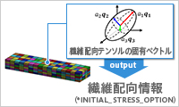 J-Composites_func03-02"