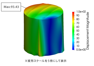 図5. ケース1 変位量[mm]
