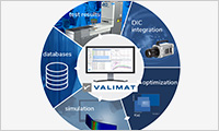 VALIMAT(R)との連携"