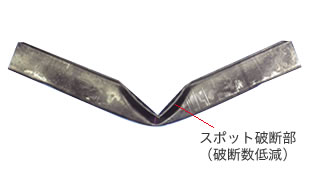 実験結果(側面視)
