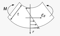 width=