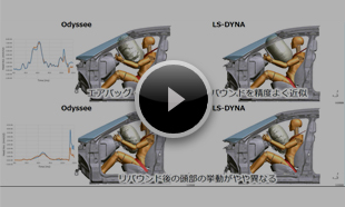 LS-DYNAの解析とODYSSEEのROMによる推定の比較