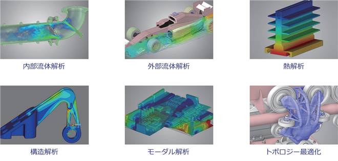 図２　Ansys Discoveryの主な機能