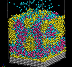 図4. 粗視化分子動力学の例