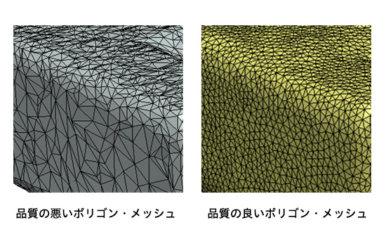 図2. ポリゴン・メッシュの品質