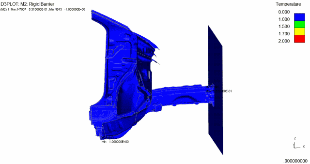 図6 乖離度スコアの時間変化