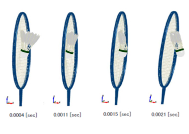 ガットとシャトルの変形