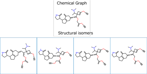 図3. mol-inferで得られた分子構造
