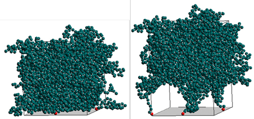 図3. 粗視化分子動力学による界面の解析(左:界面構造、右:引きはがし後の構造)